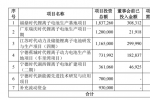 4天暴涨2100亿 当代安普瑞斯科技有限公司回应监管“灵魂拷问”